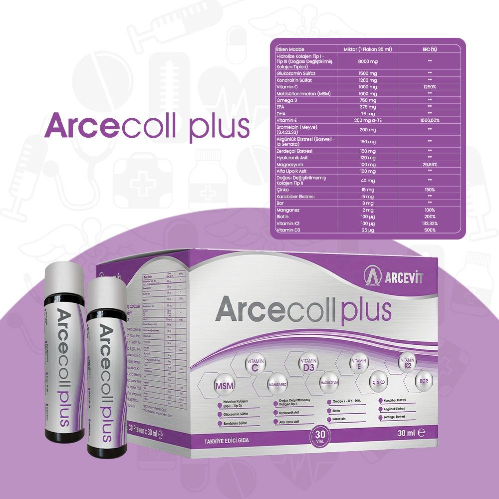 Arcecoll Plus