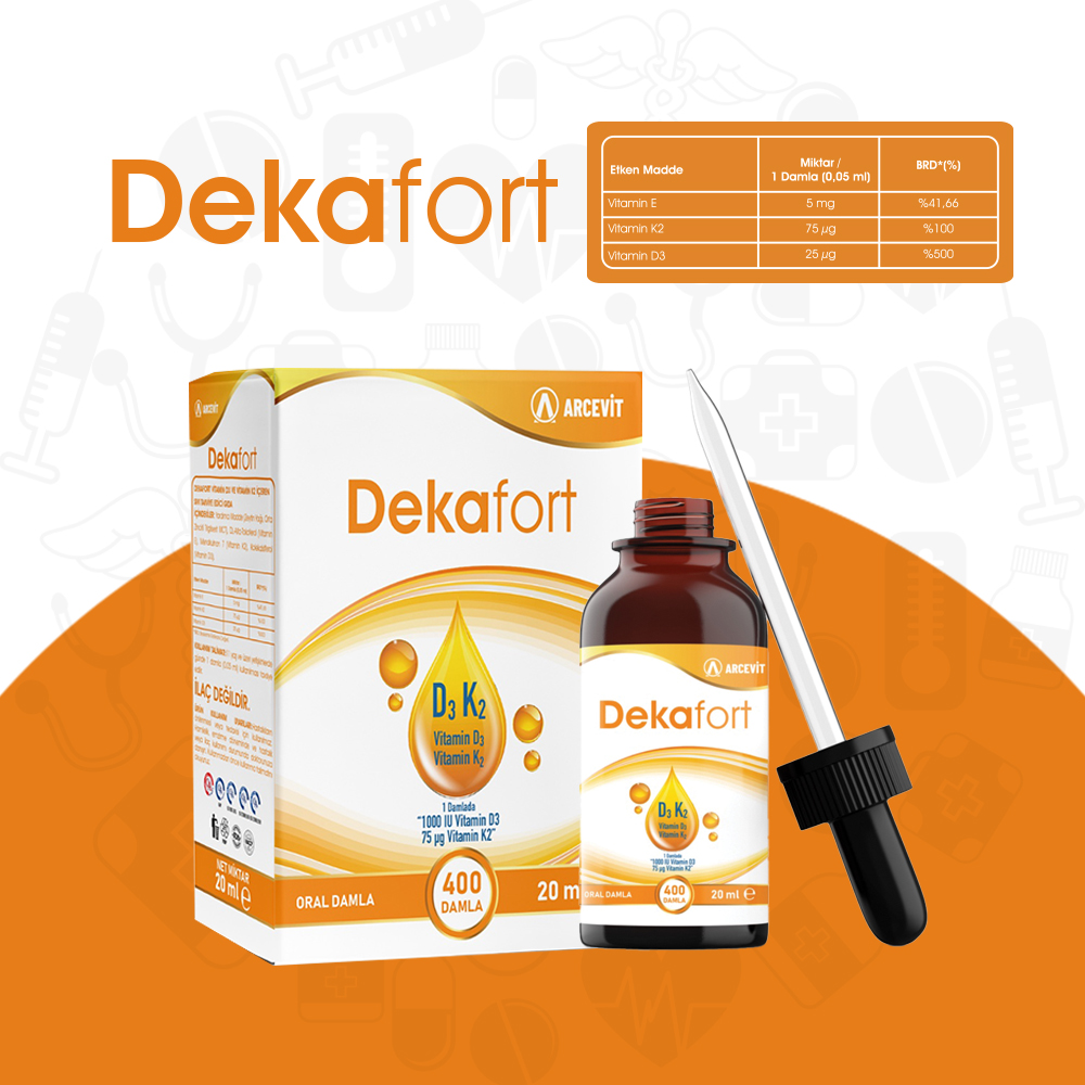 Dekafort