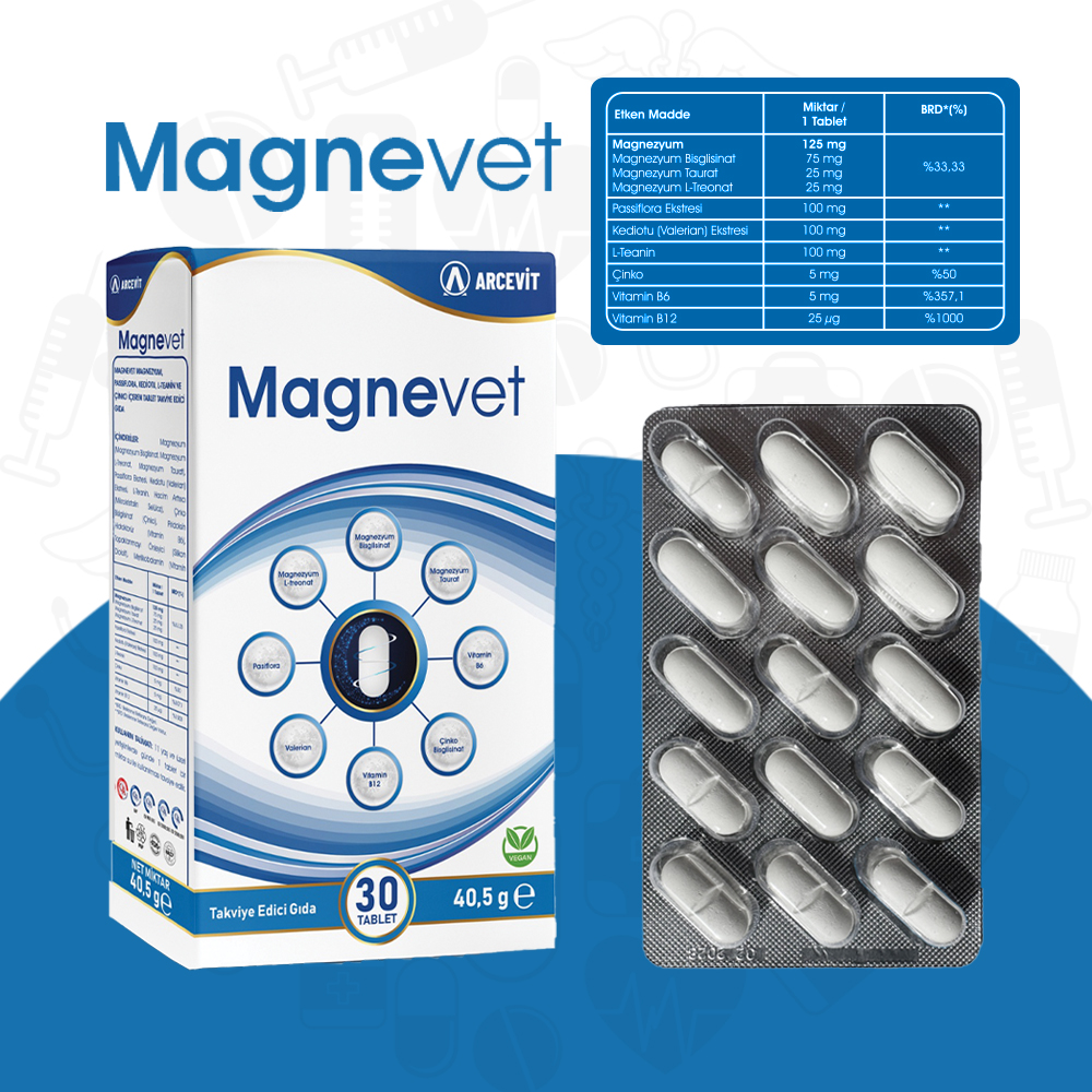 Magnevet